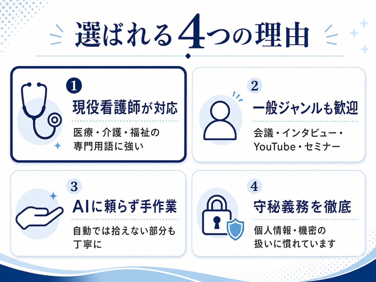 現役看護師が文字起こし、医療も一般も対応します 1分75円〜｜医療用語もお任せ！AI頼らず手作業で正確に イメージ3