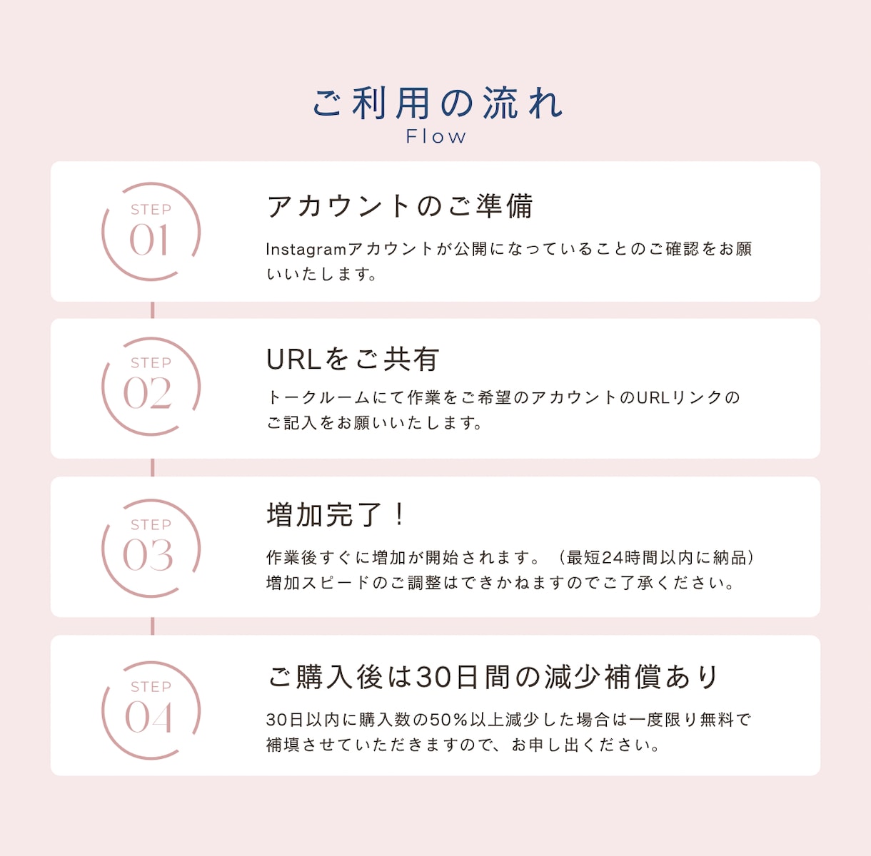 インスタリール再生回数10,000回伸ばします 30日間保証付き｜即日対応｜Reels/IGTV/動画に対応 イメージ3