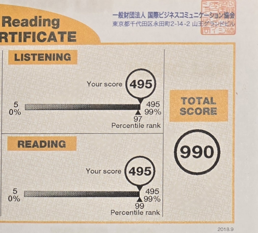 満点＆英検1級講師がプラス100点を伴走します 強み強化・弱点克服はお任せ！地道にコツコツ積み上げましょう イメージ2
