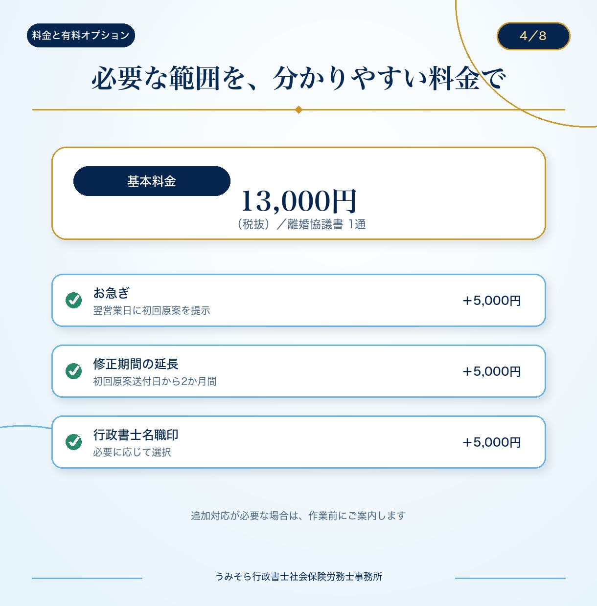 実績多数の行政書士が離婚協議書を作成します 作成数千件。初回原案通常3営業日。養育費・年金分割も対応。 イメージ4