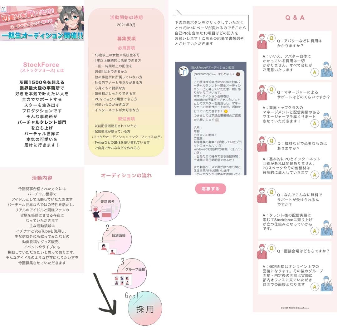 離脱率の低い・読まれるLP制作いたします 〜完全オリジナルを実現！即対応◎新規やリニューアルにも〜 イメージ7
