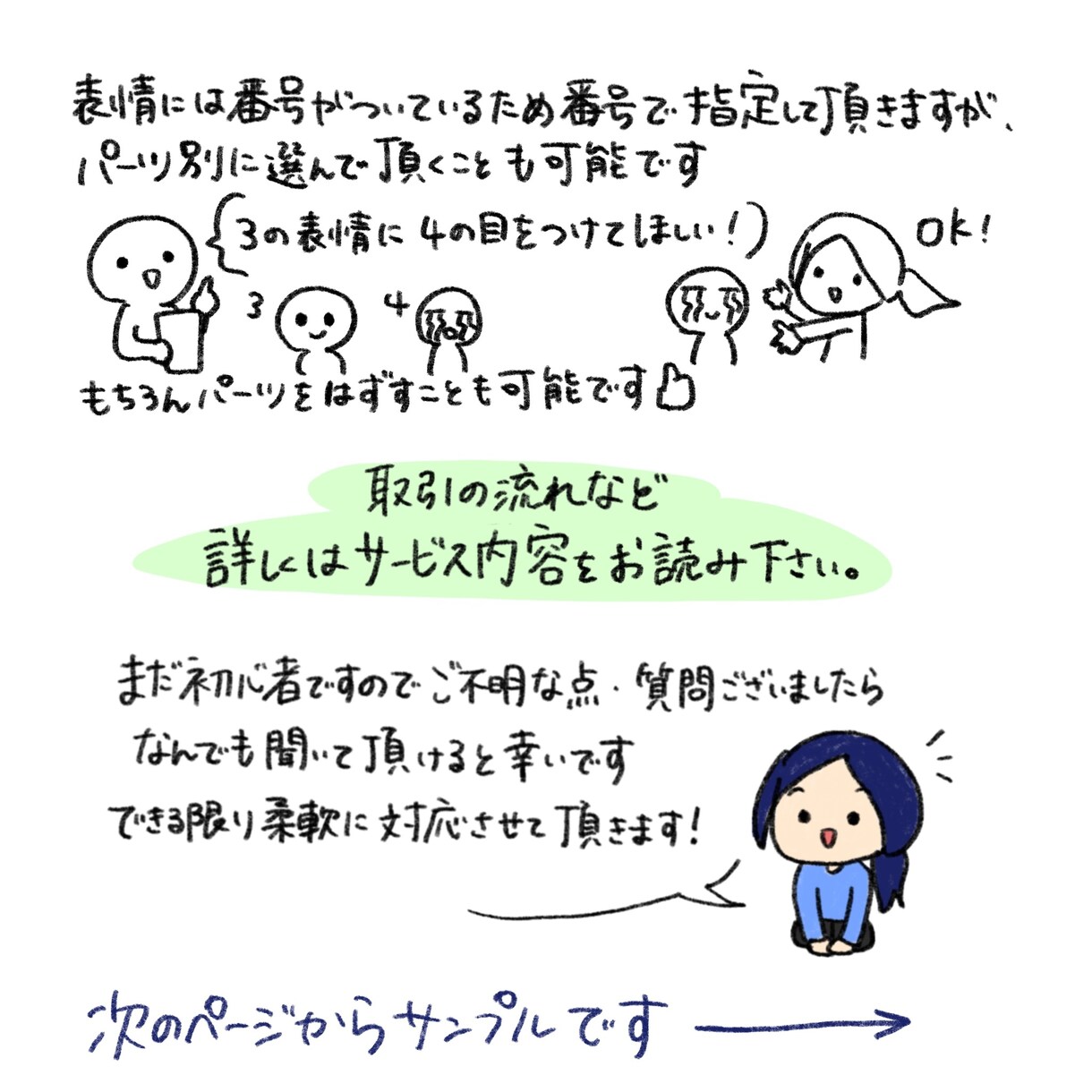 表情別ミニキャラ(胸上)作成します ◇SNSでの利用にぴったりです◇ イメージ4
