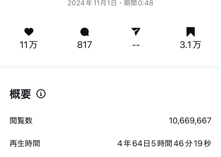 最安級！プロが総額3万でインスタ月15投稿します 【25万人越え】SNS運用代行会社のプロ【先着20名限定！】 イメージ2