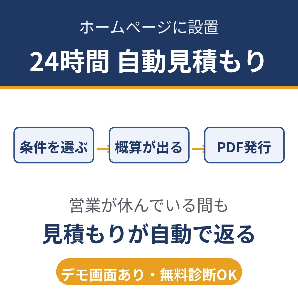 Excel・スプシの毎日の手作業を自動化します 転記・集計・報告書づくり、その30分を毎日ゼロに イメージ1
