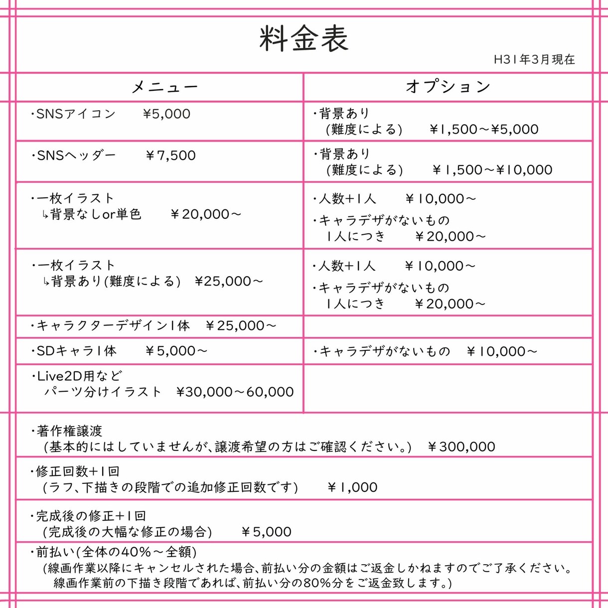 ご要望に合わせたイラスト描きます 新しいアイコンが欲しい、本を書くけど挿絵がないなど イメージ8