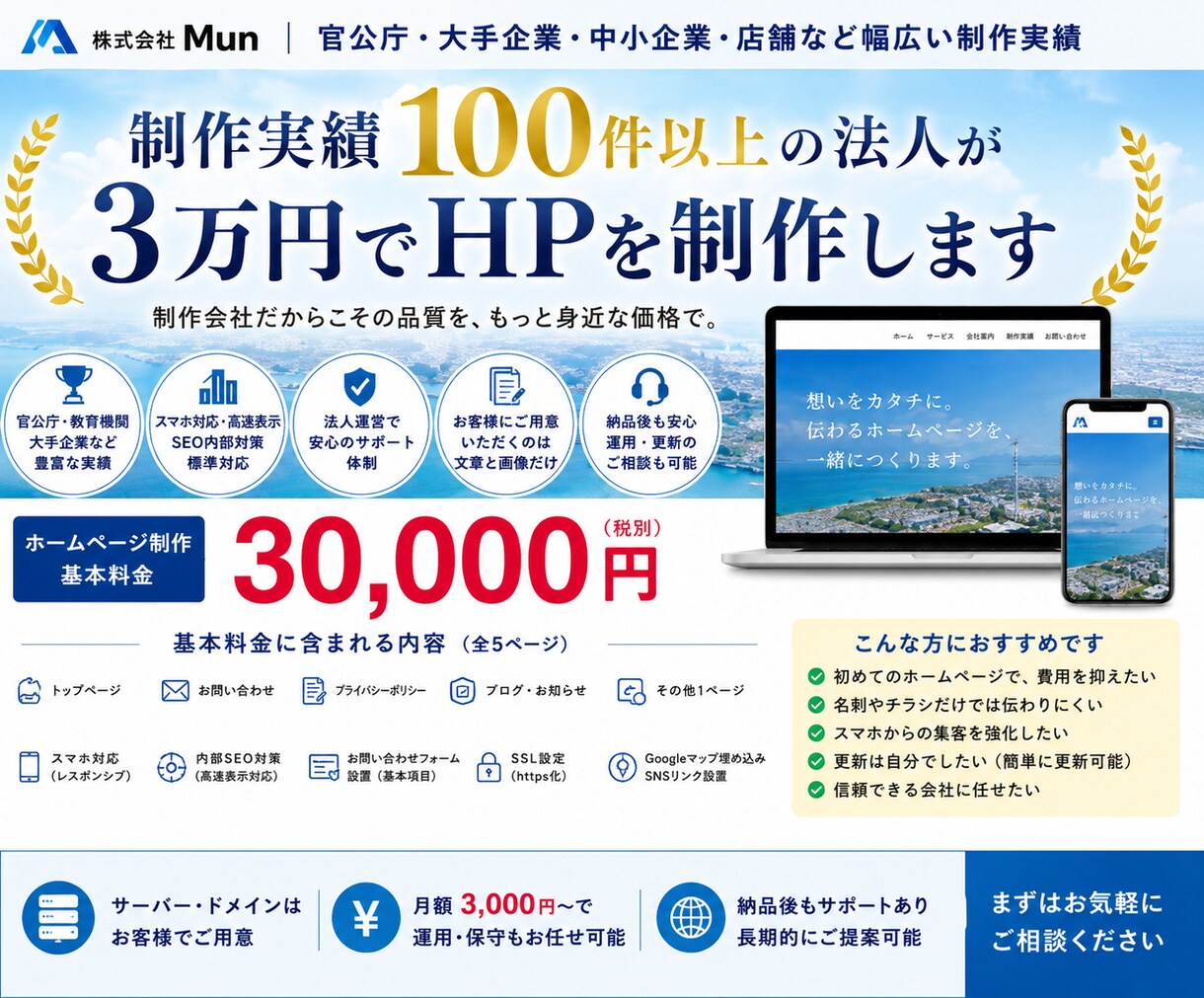 実績100件以上の法人が3万円でHPを制作します 官公庁・大手企業・中小企業・店舗など幅広い制作実績があります イメージ1