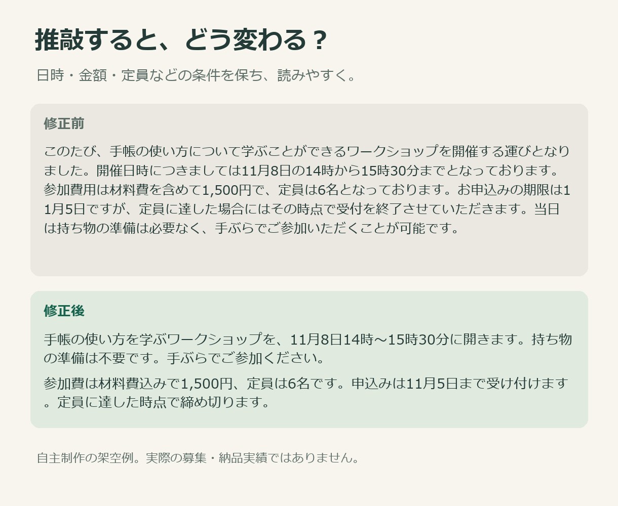 AI文章を読みやすくリライト・校正します 日時・金額・条件は原文と照合してから納品します イメージ2