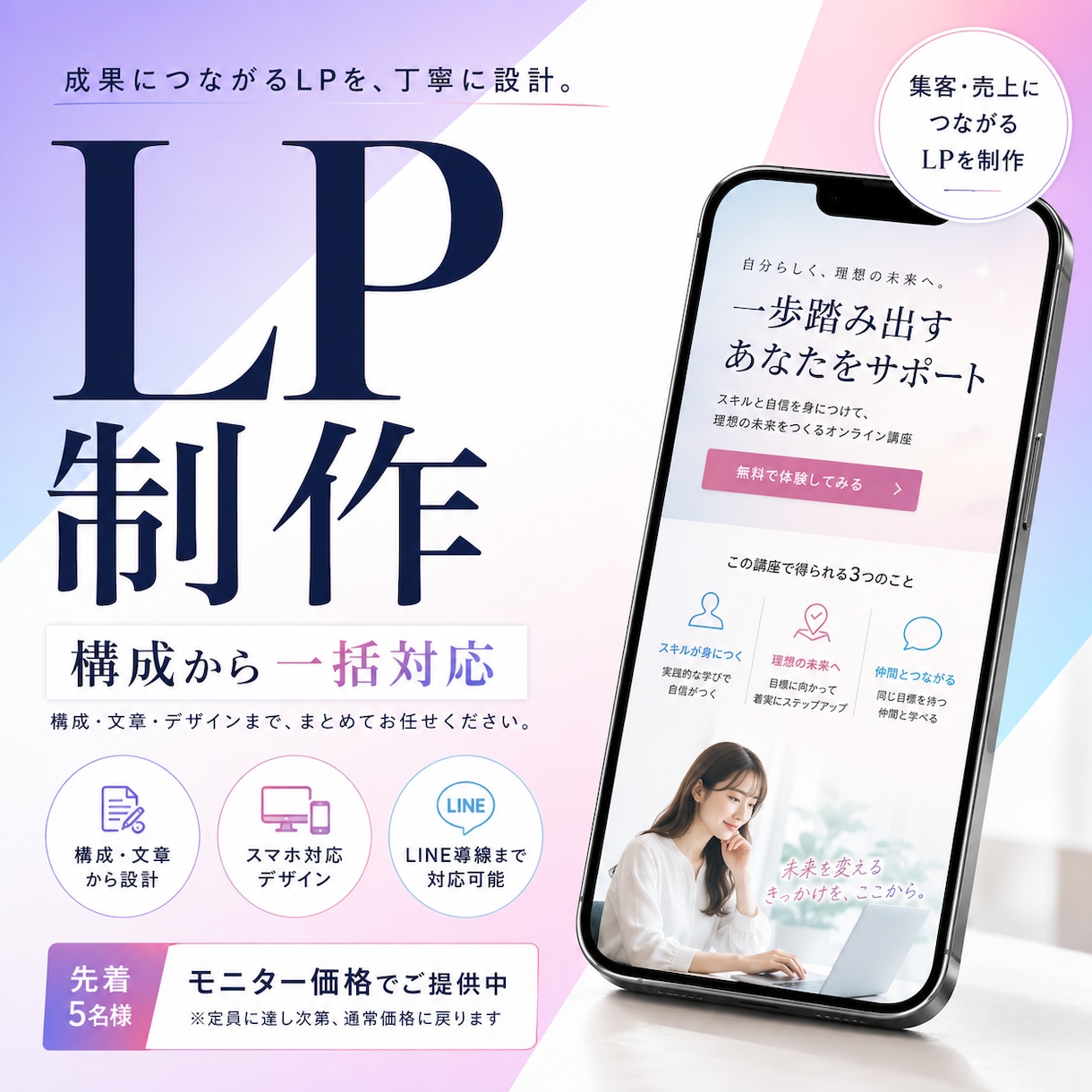 LP構成・コピー案を作成します まずは骨組みだけ相談したい方へ イメージ1