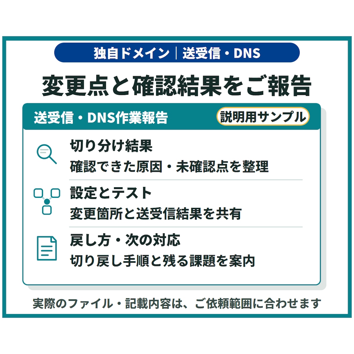 独自ドメインの送受信・DNS障害を診断修正します 届かない・送れない原因を切り分け、送受信設定を修正 イメージ4