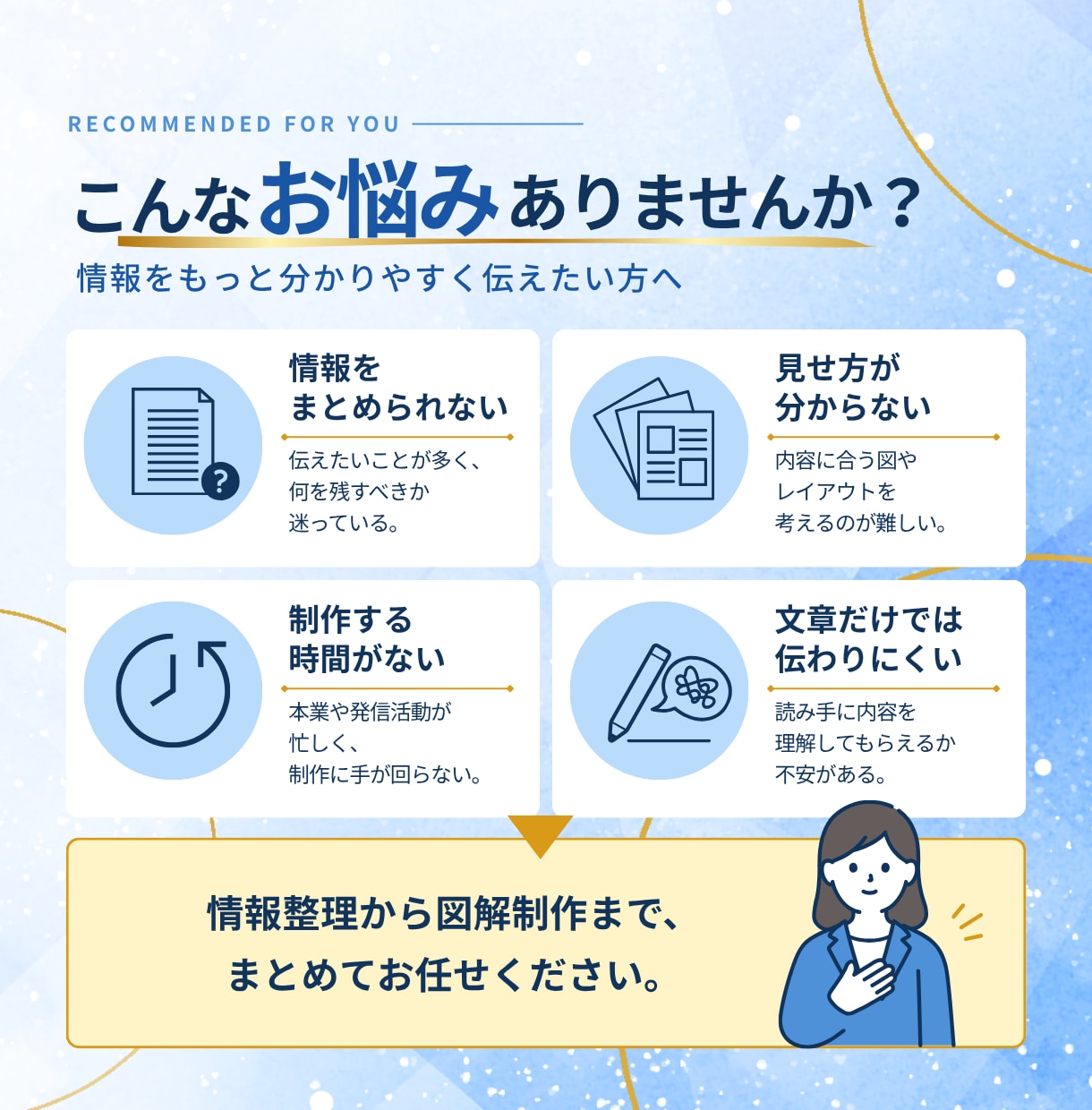 伝わりやすいSNS・ビジネス図解を制作します 文章や情報を整理し、ひと目で伝わる図解に仕上げます！ イメージ3