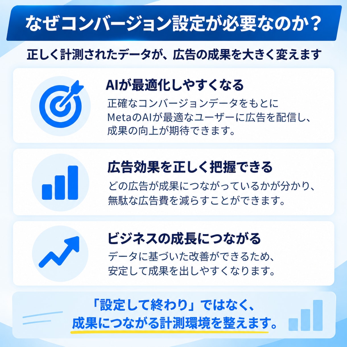 Meta広告のコンバージョン設定を代行します ピクセル設置から計測・動作確認まで丸ごと対応 イメージ2