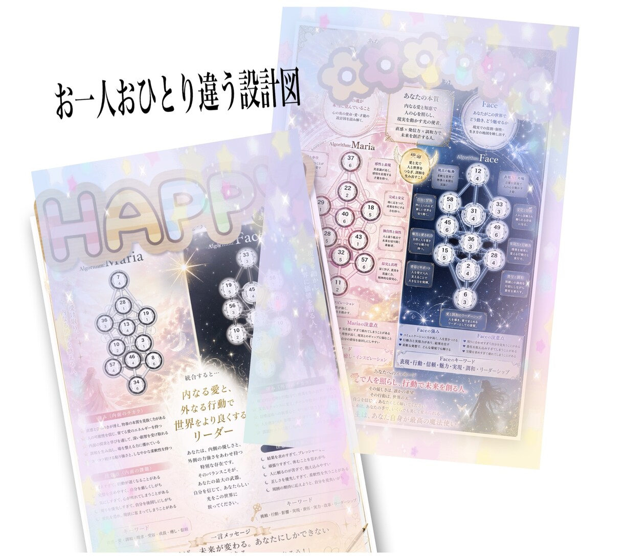 あなたの魂の時点を可視化し（文字化or図解）ます 知らないと損…あなたの人生を動かす内面×現実の設計図鑑定✨ イメージ2