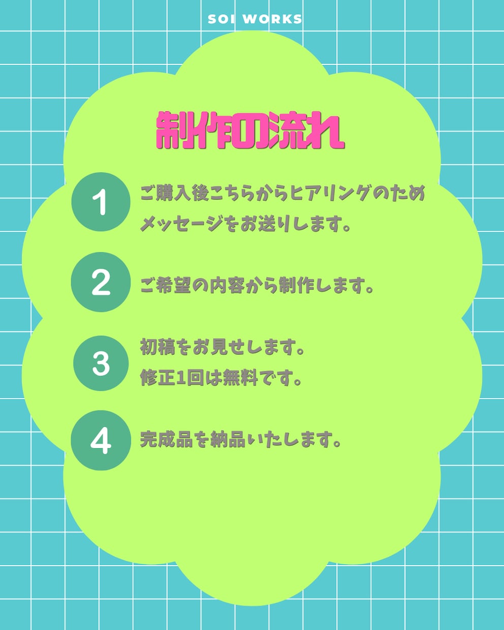 オリジナル！圧倒的に可愛いゆるイラスト描きます 写真から2人の雰囲気もとにイラストと背景透明の素材を渡します イメージ5