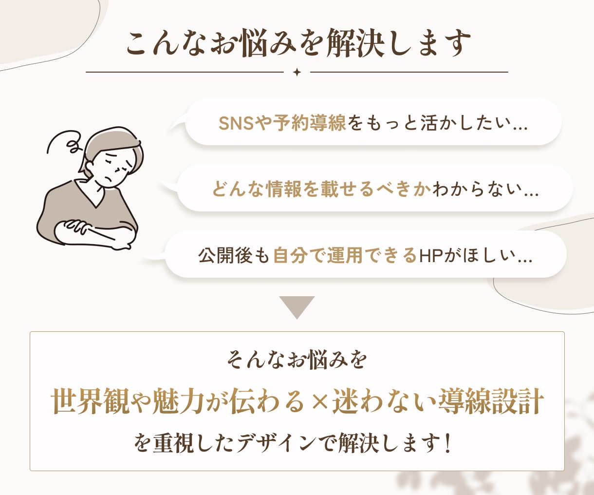 カフェ・個人店の魅力が伝わるホームページ制作します おしゃれだけじゃない来店までの迷いをなくすことにこだわるHP イメージ2