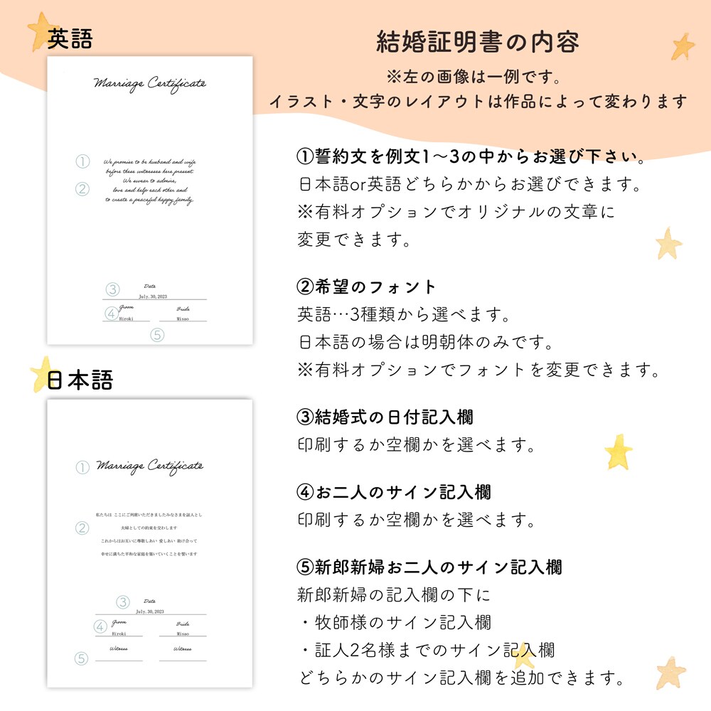 送料無料 桜の結婚証明書作ります 選べるアクリルorキャンバス！特別な一日のための証明書です。 イメージ4