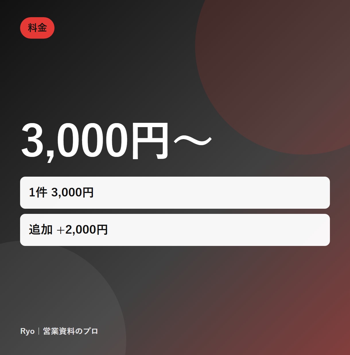 コードのエラー・バグの原因を特定して直します Python/JS/GAS/VBA対応。原因説明つき イメージ3