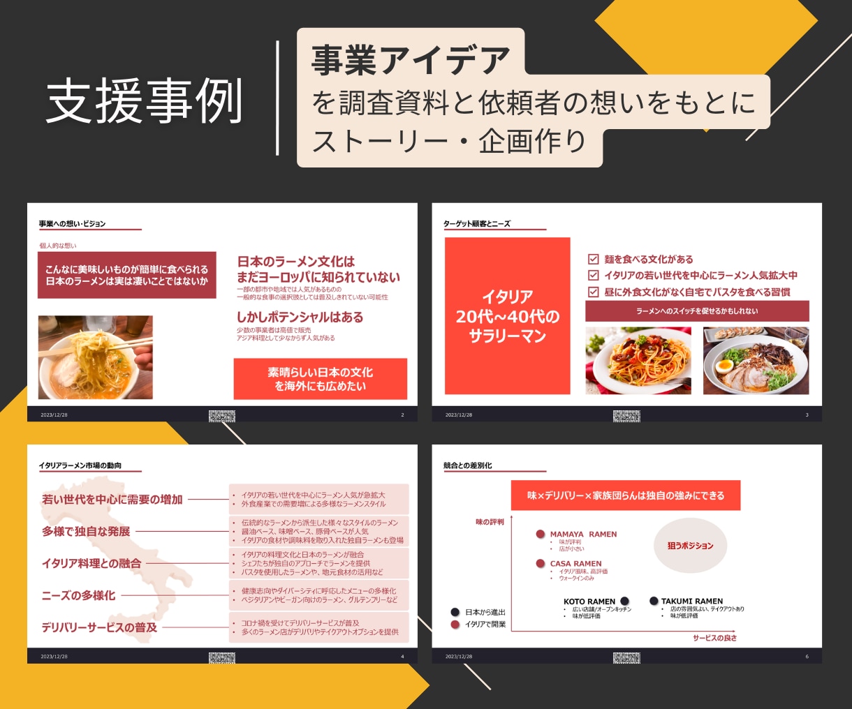 あなたのアイデアを企画・提案書にします 企画の具体化から、資料作成まで丸ごとお任せ！ イメージ4
