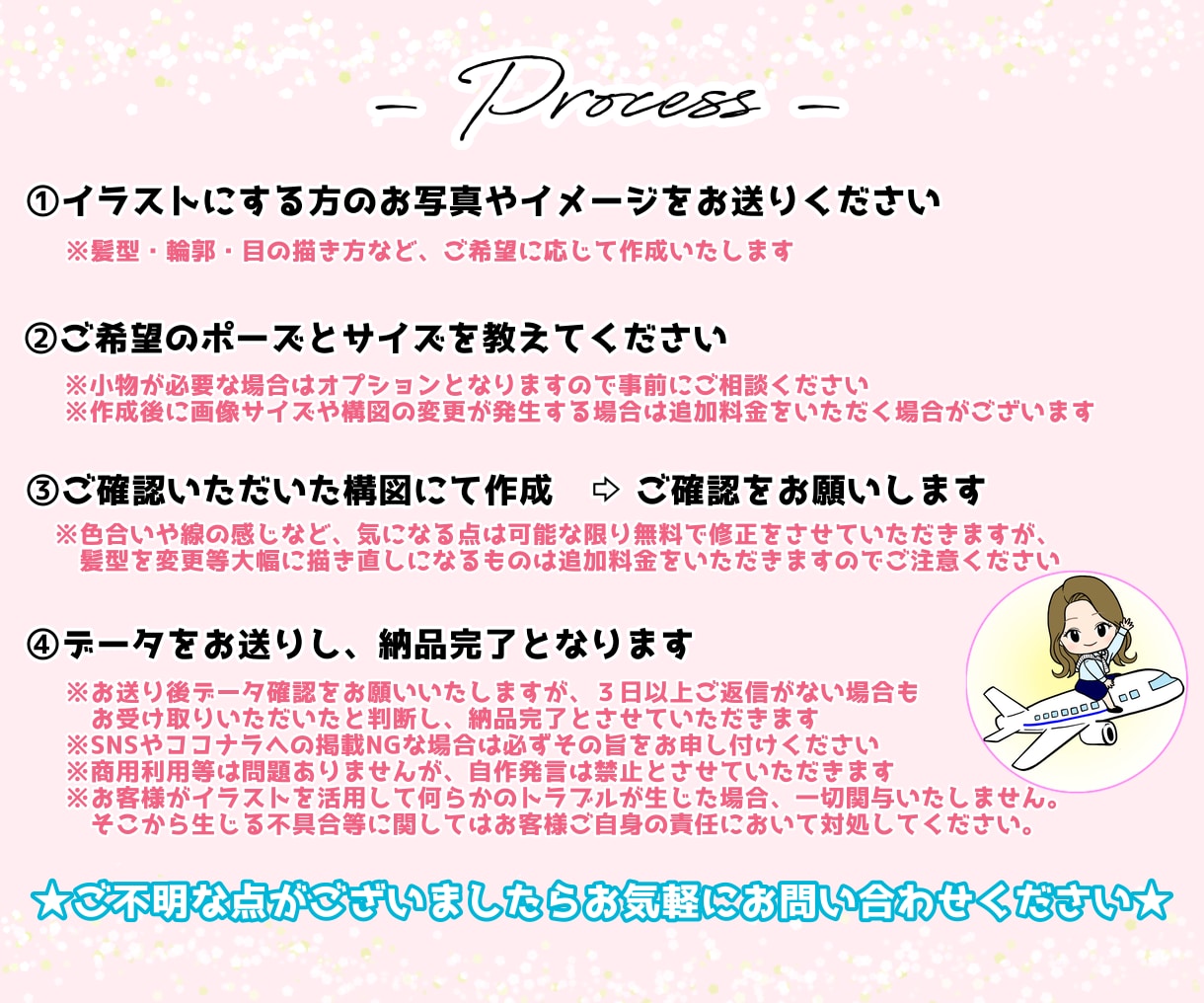 ご希望または雰囲気似てるミニキャラをお作りします アイコンやブログなどに！個人・商用利用可能❤︎ イメージ2