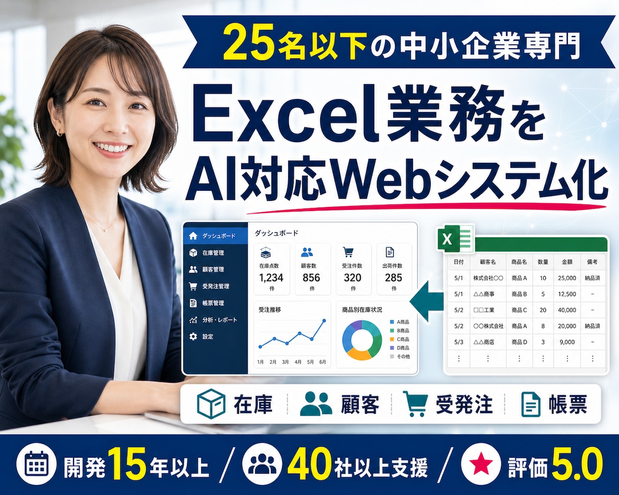 Excel業務をAI対応Webシステム化します 25人以下の中小企業専用システム開発！ちょうどいいDX イメージ1