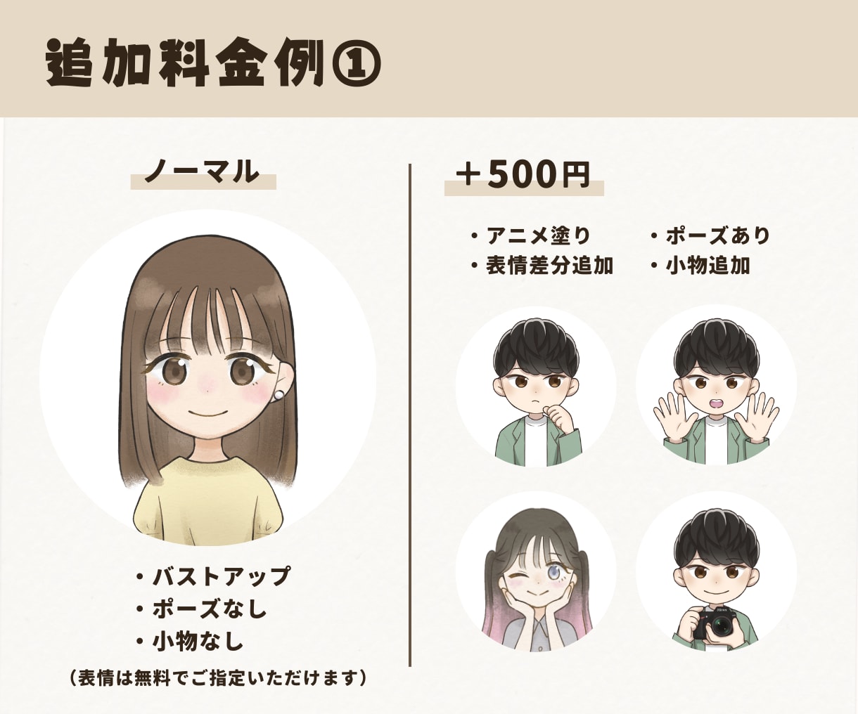 商用利用OK！きゅんかわいいイラスト描きます SNSやブログのアイコン、挿絵、図解等にご利用いただけます♪ イメージ4