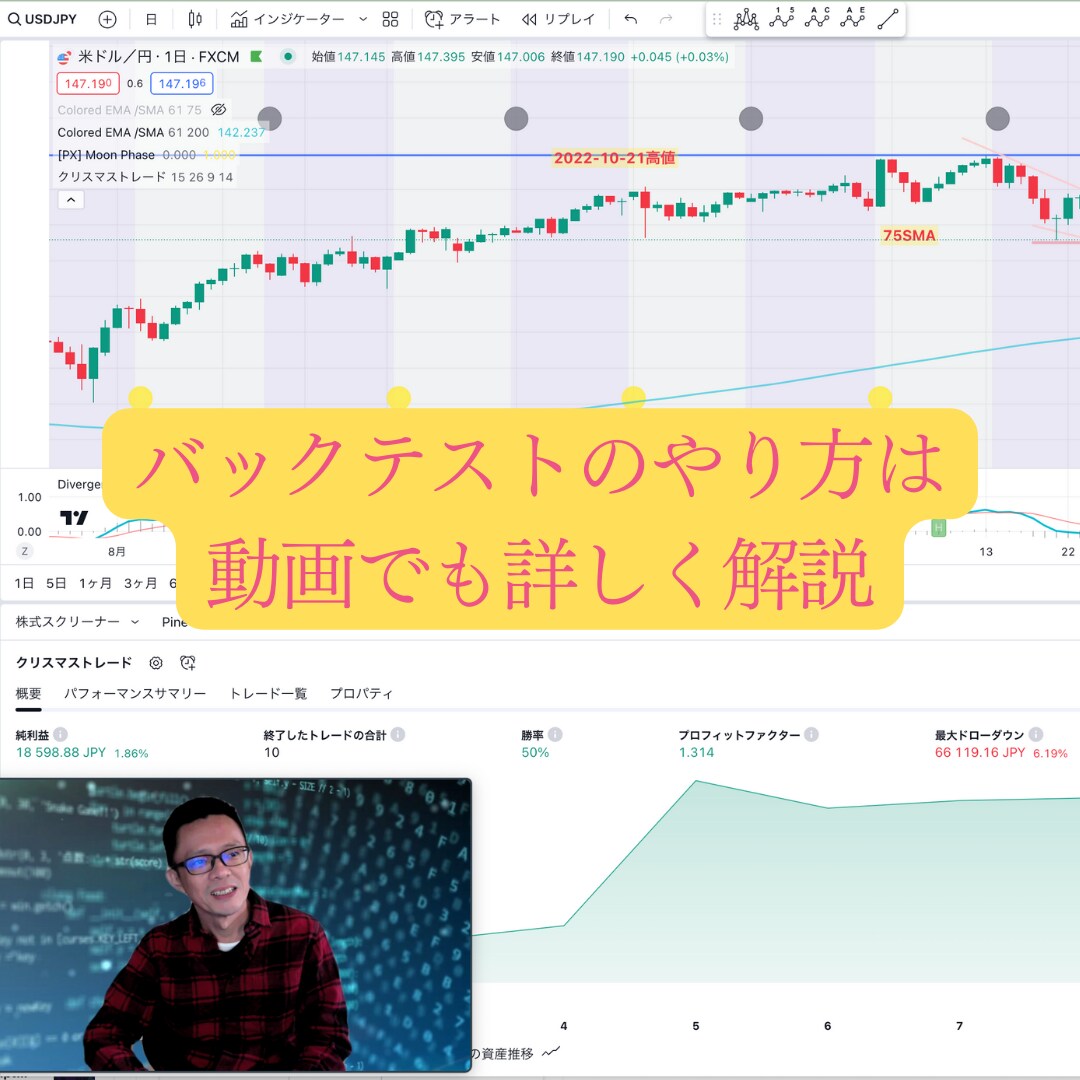 TradingViewのインジケーター作成します サインインジケーター、ストラテジーでバックテストも可能 イメージ3