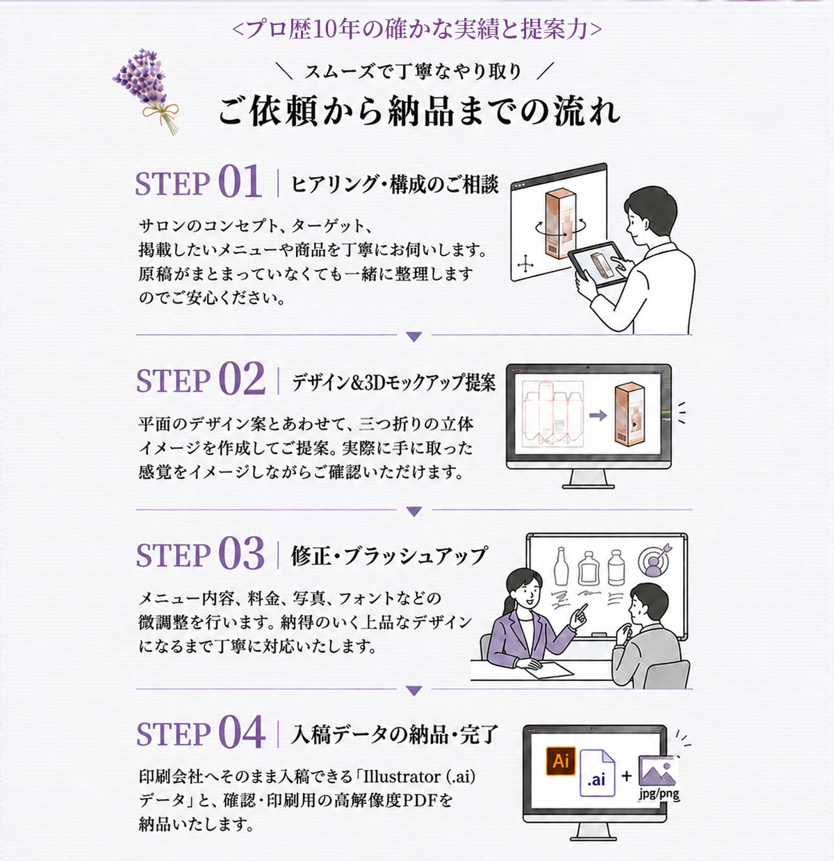 コスメ・サロン専門！三つ折りリーフレット制作します サロンやコスメの魅力を上品に伝える三つ折りパンフレットを制作 イメージ7