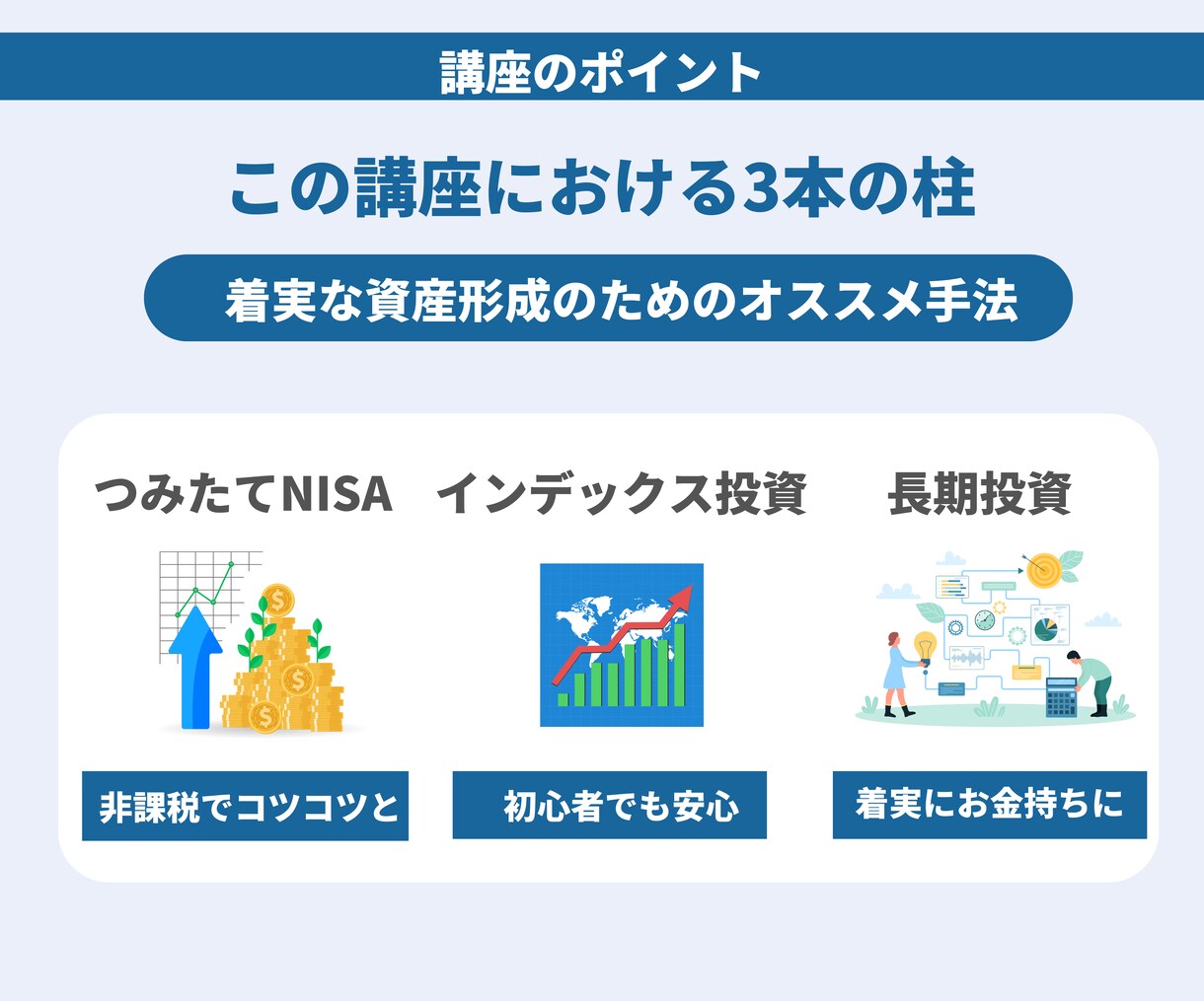 初心者向け！資産運用の出発をお手伝いをします 新NISAを攻略して、老後に2,000万円準備しましょう！ イメージ3