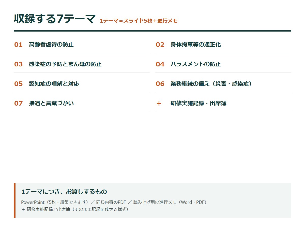 介護の法定研修スライドと記録様式を一式で作ります 研修資料5枚と進行メモ、実施記録・出席簿の様式つき イメージ3