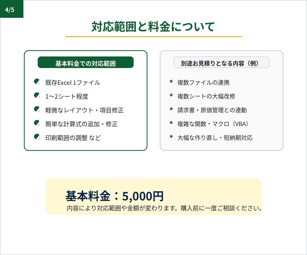 製造業向けExcel帳票を整えます 機械設計経験で帳票を使いやすく改善 イメージ4