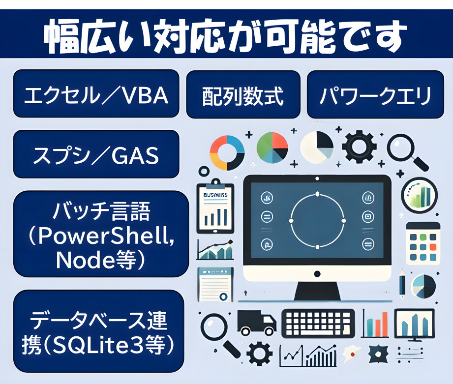 業務効率化マクロ作成します エクセル(VBA)・スプレッドシート(GAS)で業務自動化 イメージ4