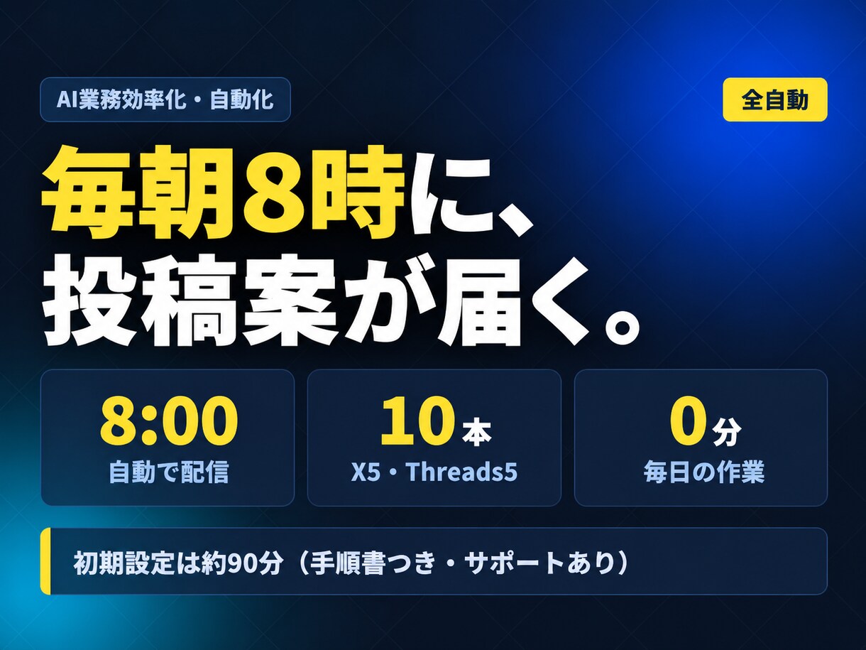 AIで発信業務を自動化するツールを提供します 毎朝の「今日なに投稿しよう」を、なくします イメージ1