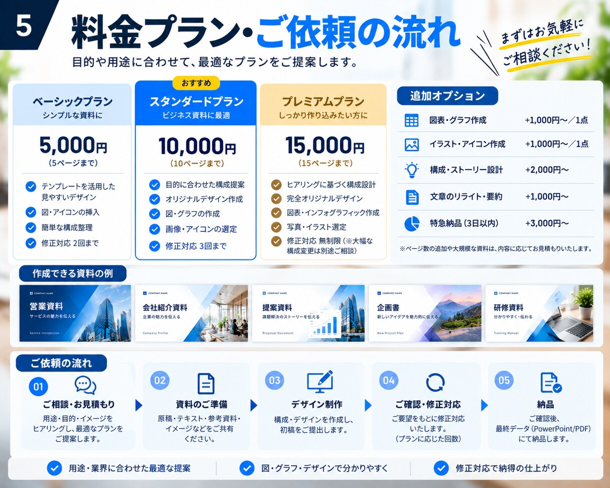 PowerPoint資料を見やすく整えます 【営業・提案・プレゼン資料】伝わるデザインに改善 イメージ4