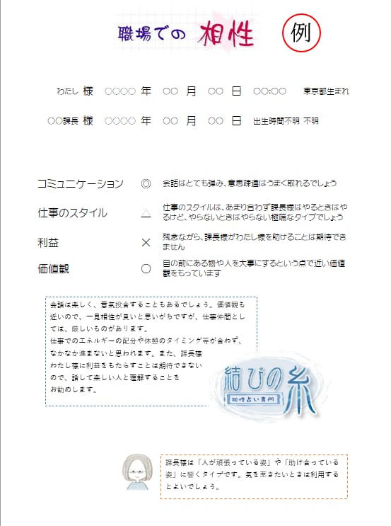 縁ある人とうまく付き合うため「相性」を占います 相性占い専門占星術師があなたの対人関係の悩みを解決！ イメージ5