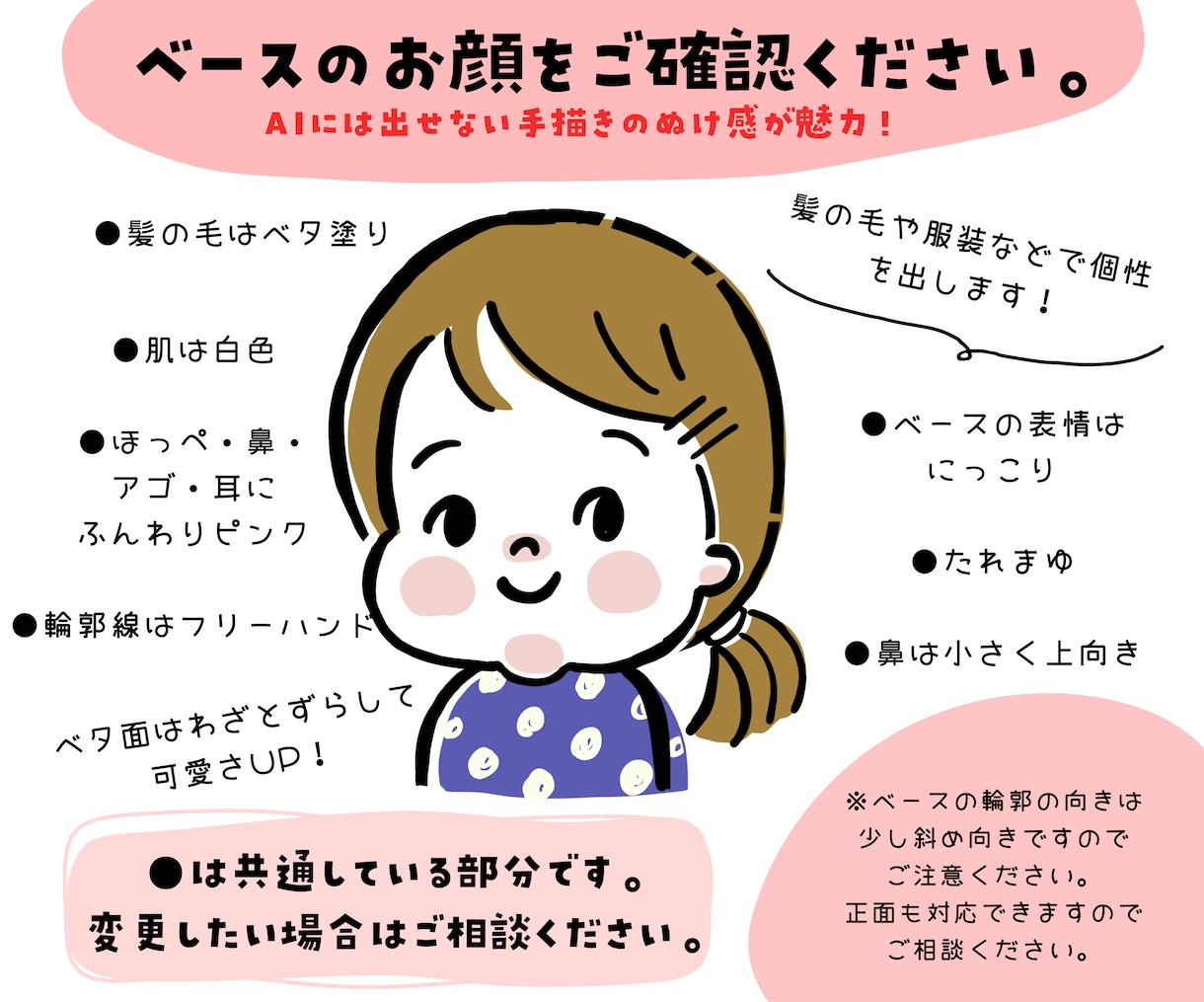 お得な4点セット/ポップで可愛いアイコン描きます インスタやlineのアイコンに人気！ゆるくてかわいいイラスト イメージ2