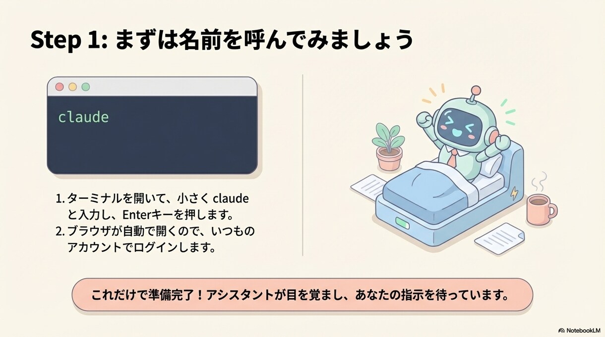 初心者向け【Claude Code】伴走します 【60分サポート】インストールしただけになってませんか？ イメージ3