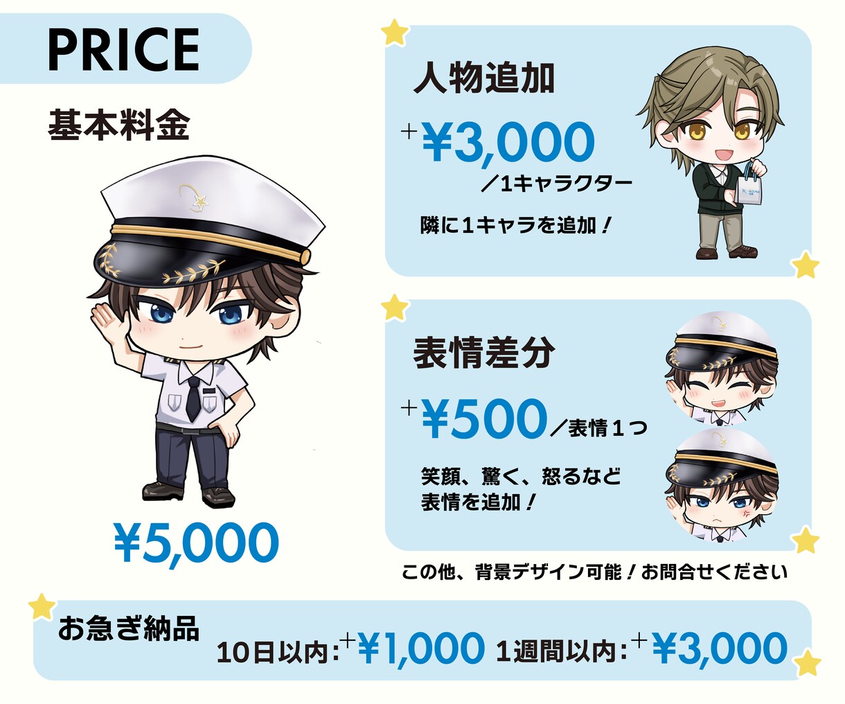 商用〜個人　デフォルメ　ちびキャライラスト描きます 商用OK✨配信やSNSアイコン、グッズにも オススメ！ イメージ2