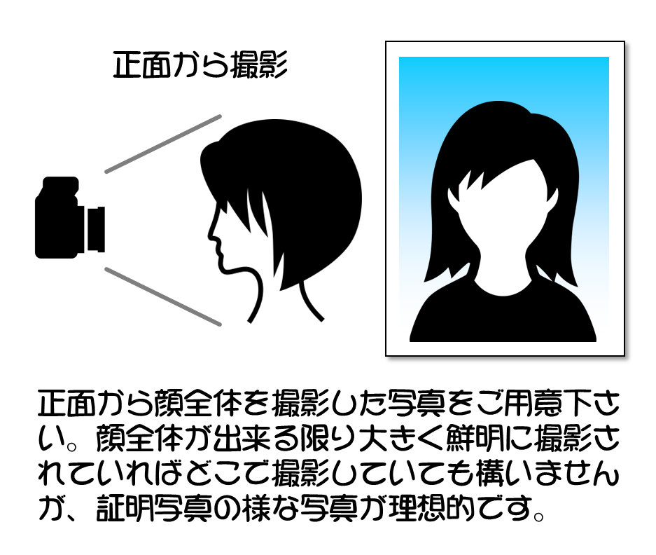 あなただけの似顔絵LINEスタンプ作成いたします オリジナルスタンプで楽しいコミュニケーションを‼ イメージ2