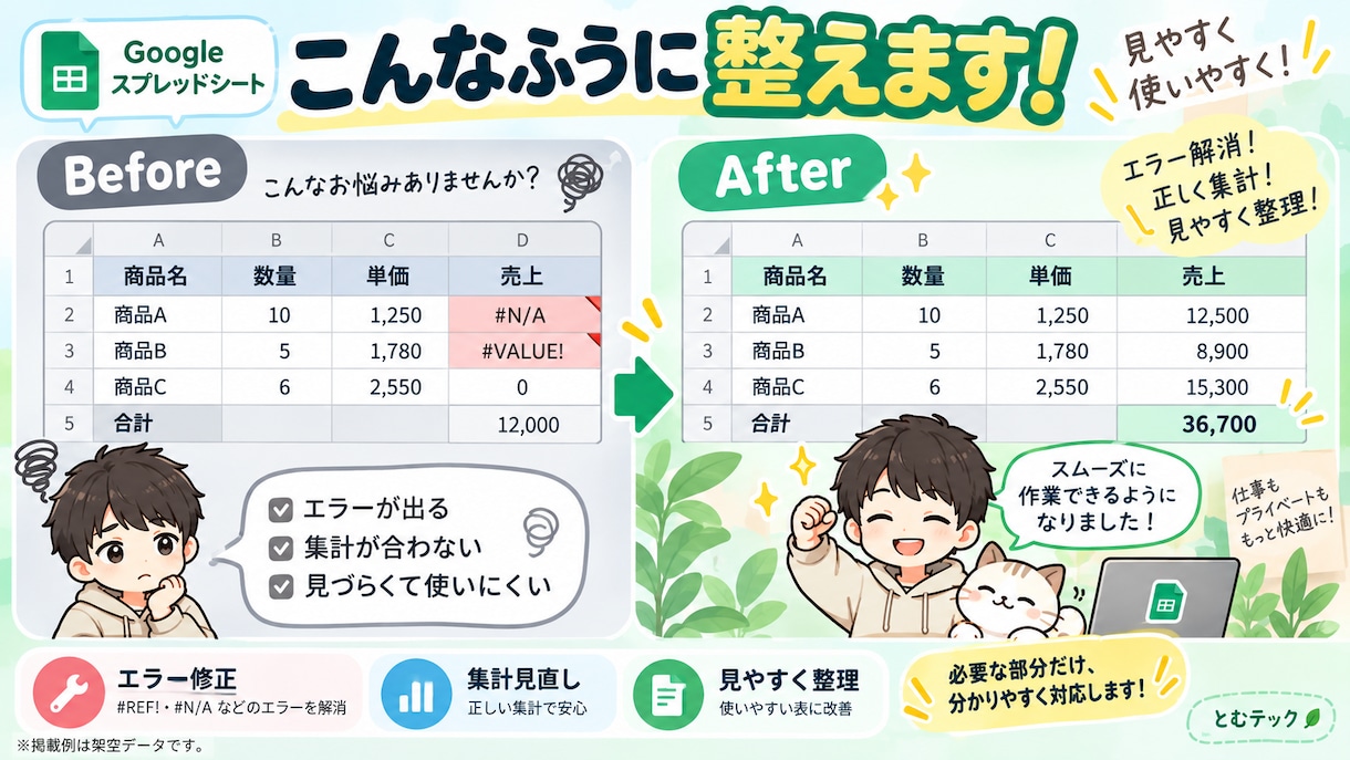 Googleスプレッドシートの困りごとを解決します 専門用語不要！関数エラー・集計ミス・表崩れを修正 イメージ6