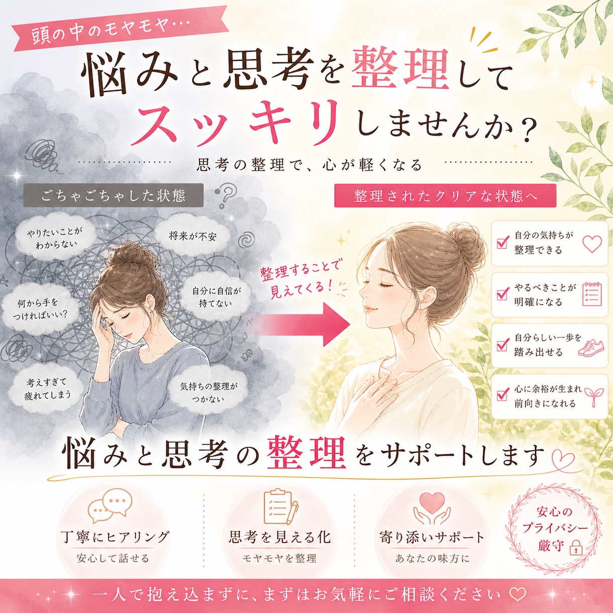 あなたの脳内をデトックスします 絡まった思考の糸をスルスル解いてやりたいことを明確に イメージ1