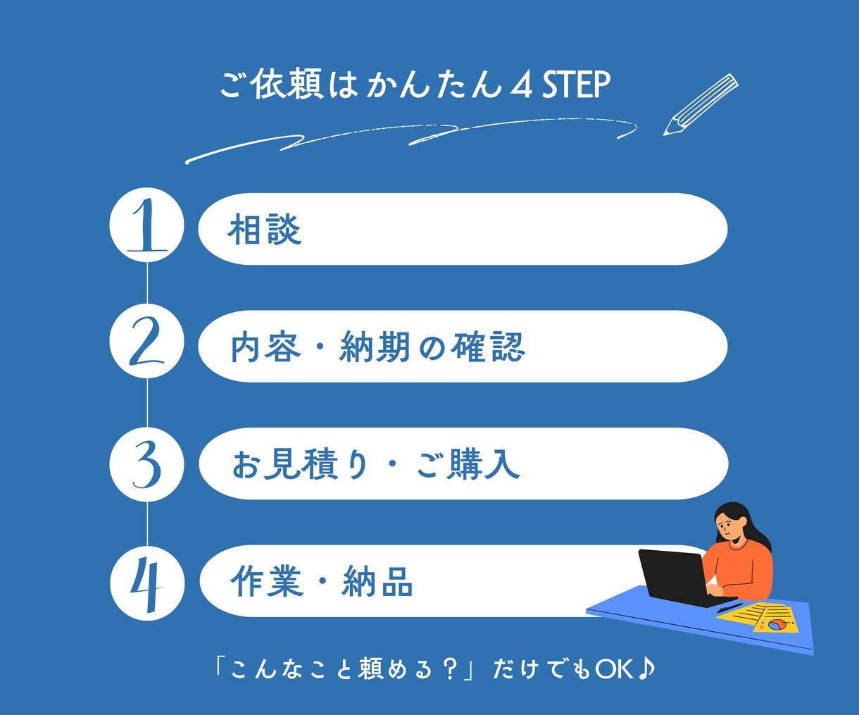 元小学校教員が事務代行します 先生の「これ誰かやって…」をお任せください イメージ4