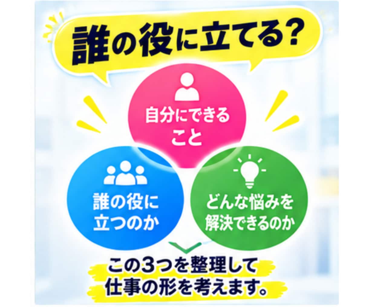 あなたの経験を活かせる裏方の仕事を一緒に整理します 目立ちたくない人の裏方AI活用術 イメージ7