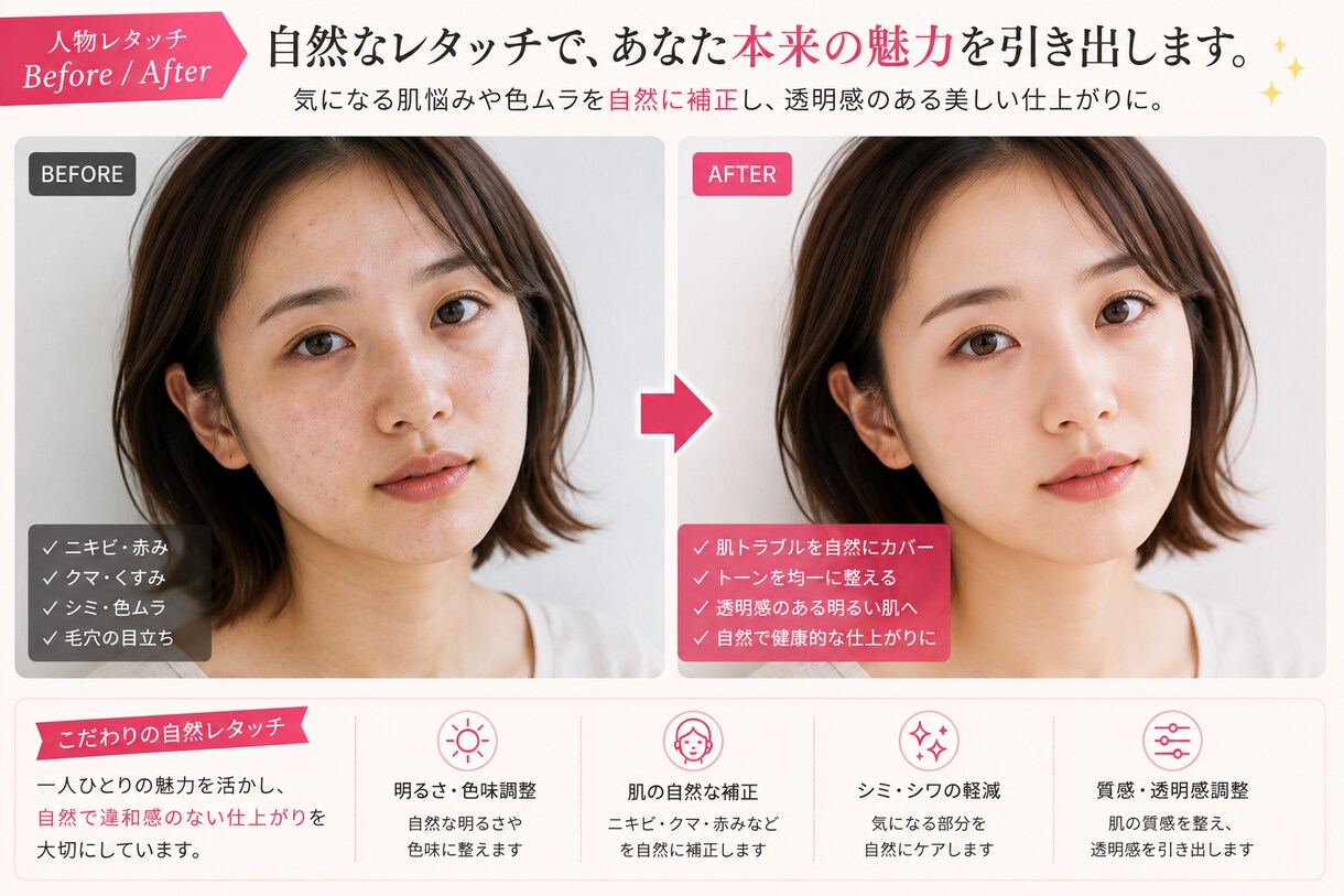 写真10枚を用途に合わせてレタッチします 人物・商品・風景など幅広い写真に対応します イメージ3