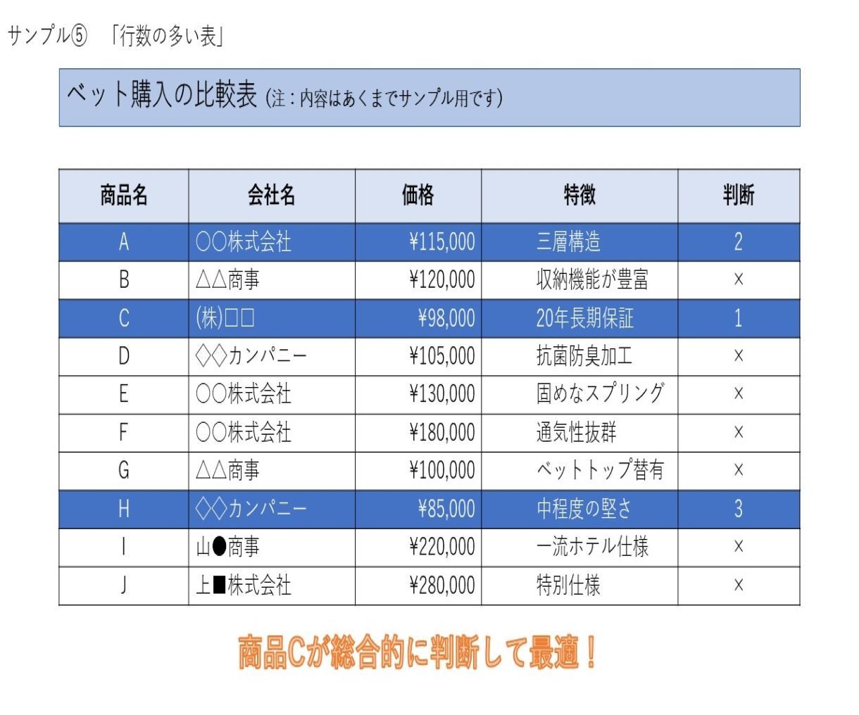 パワーポイント・ワード・エクセルの資料作成します 各種会議、説明会、町内会･･･等の資料を作成します。 イメージ6