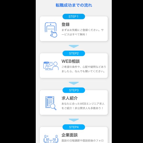 人材紹介業・派遣業様向け求職者集客用HP制作ます 人材紹介業・派遣業様向け！求職者の集客特化のHPテンプレート イメージ5
