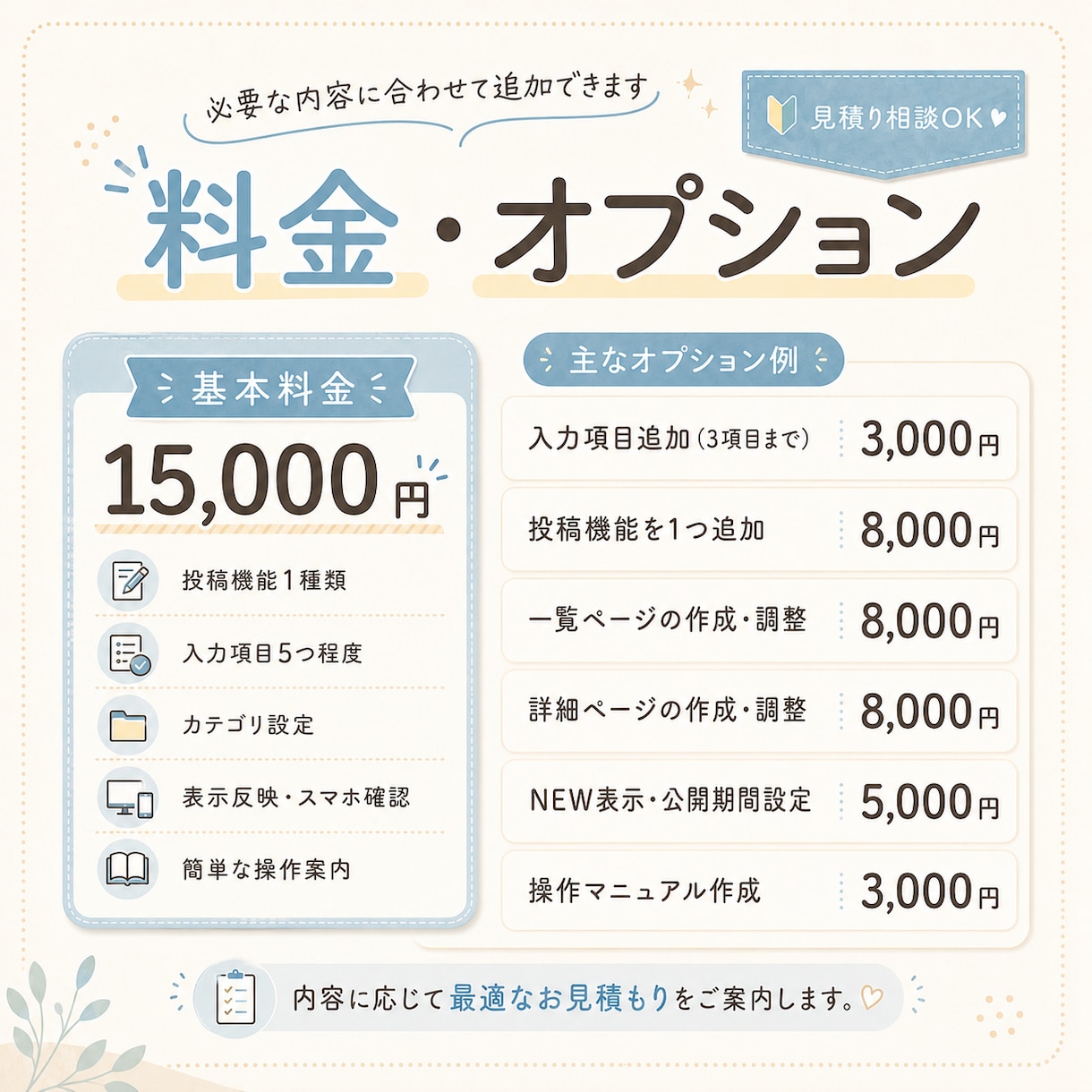 WordPressを簡単更新できる投稿画面にします はじめて・初心者さんも安心！更新作業をぐぐっと短縮できます♪ イメージ4