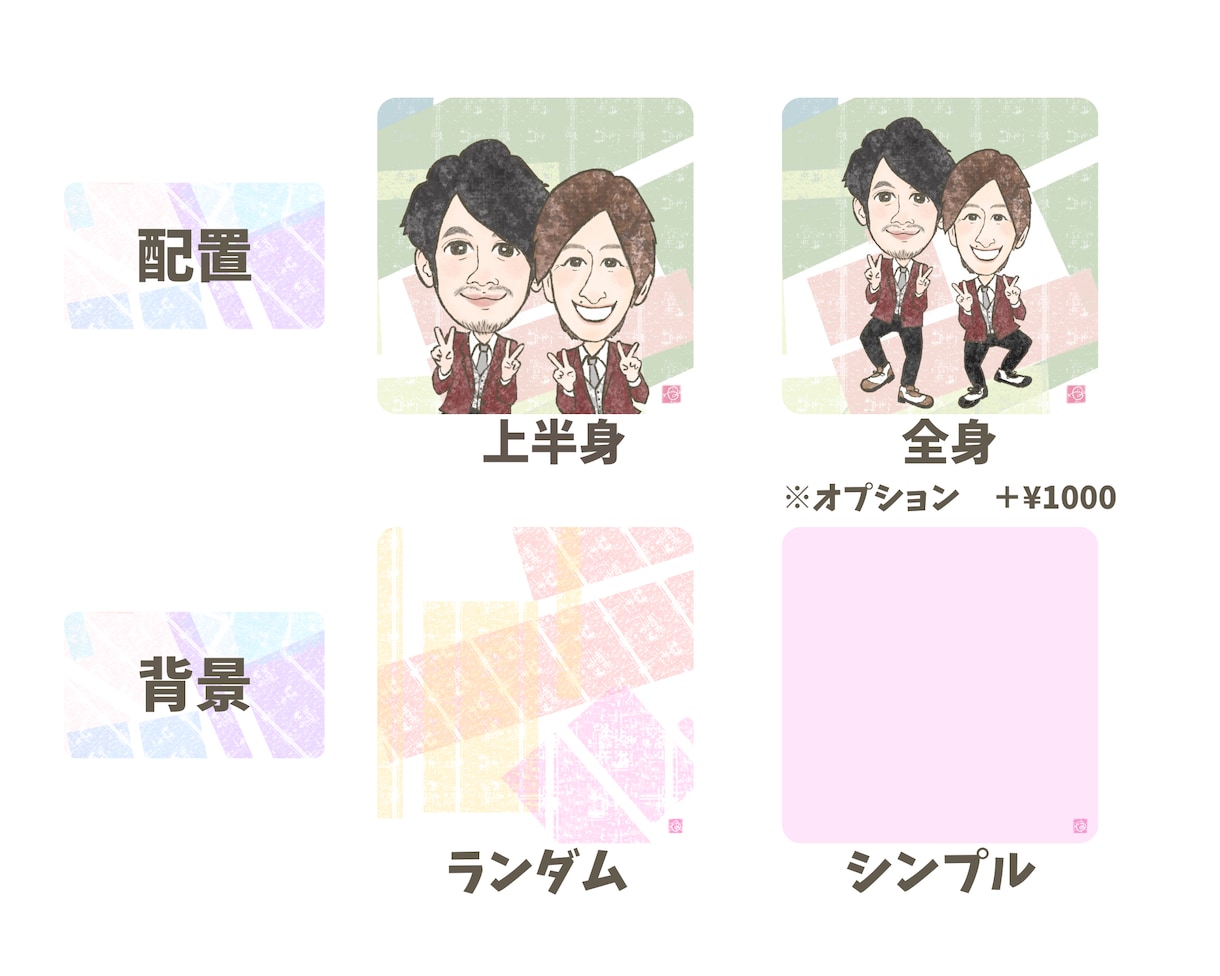 プロフィール画像★ほんわかかわいい似顔絵描きます 【先着20件限定価格！】アイコンや記念日のプレゼントに イメージ3