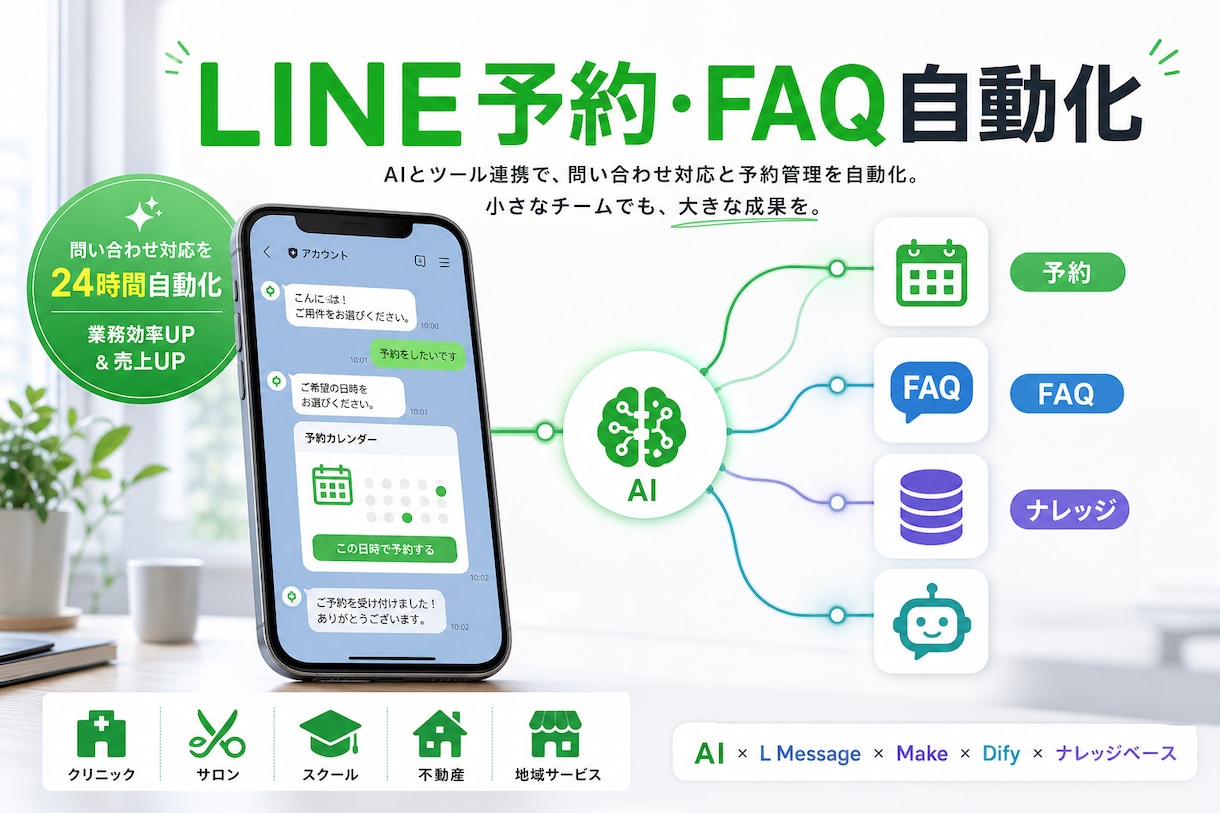 LINE予約FAQとAPI連携を整えます API連携と安全設計も整えます イメージ1