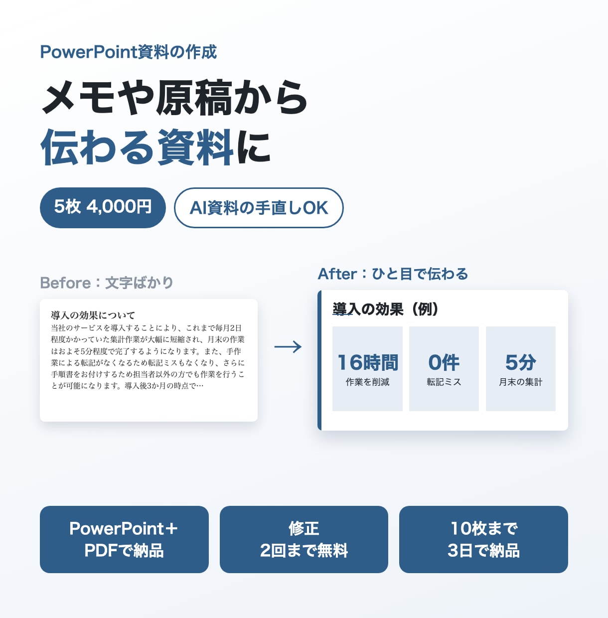 メモや原稿から伝わるパワポ資料を作ります 5枚4,000円。AIで作った資料の手直しもOK イメージ1