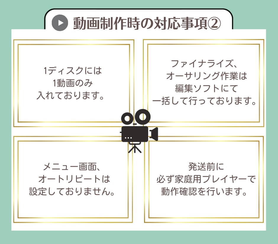 可愛いイラスト付きプロフィールムービーを制作します 修正回数無制限/即レス対応/高品質/披露宴日まで無償対応 イメージ9