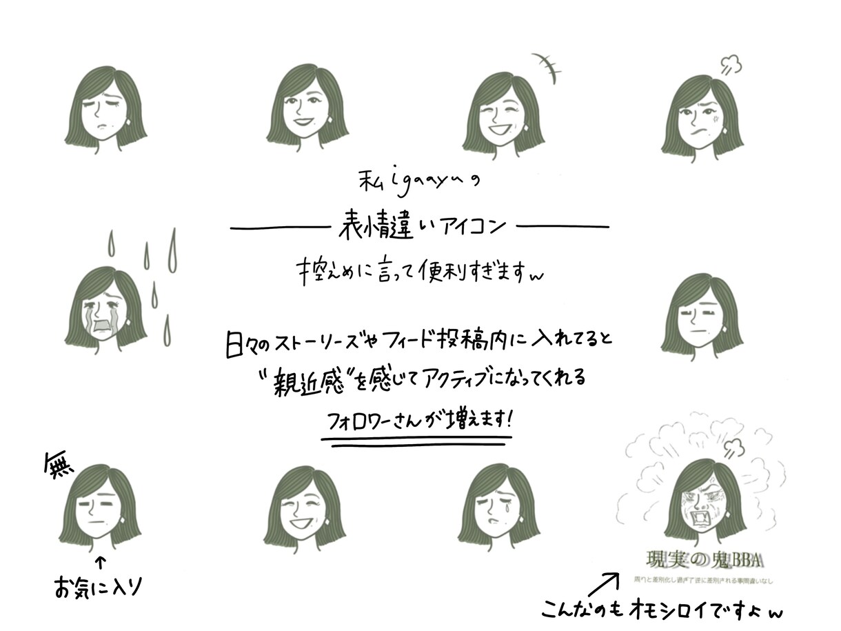 自分を好きになれる似顔絵アイコン描きます あなただけの個性に出逢い、自信を持って周りと差別化しよう！ イメージ3